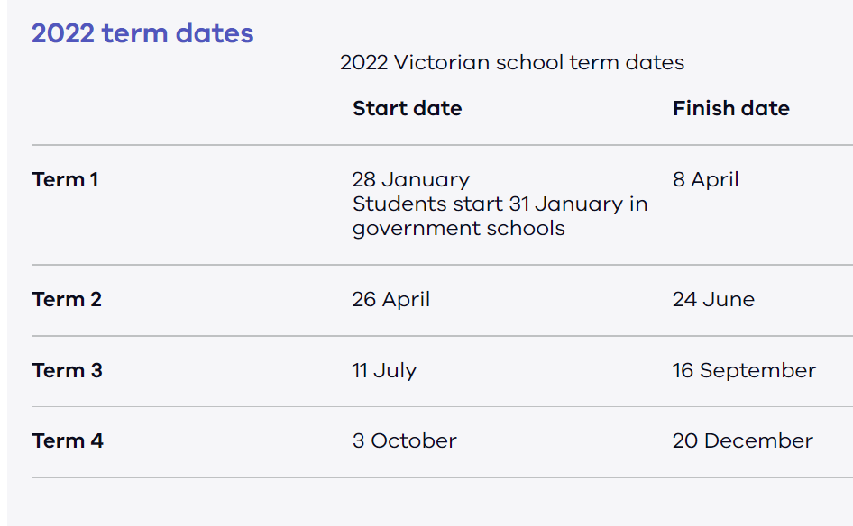 2022 term dates